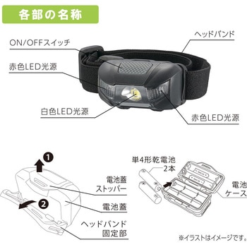 LEDヘッドランプ 110ルーメン 2段階調光 赤色点灯・点滅 IPX4 オーム電機