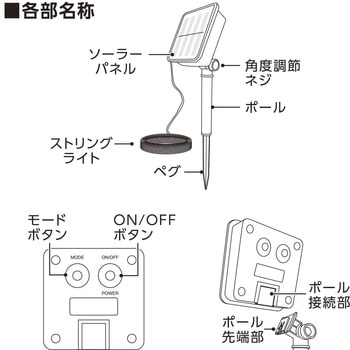 ソーラー充電式 ストリングLEDライト 明暗センサー付 10m - オーム電機