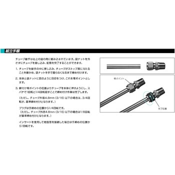 SUS316ステンレス製  高圧ニードルバルブ(ダブルフェルールタイプ) SNVT 三興マテリアルサプライ