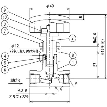 SUS316ステンレス製  ミニチュアバルブ(低圧ニードルタイプ) SNV 三興マテリアルサプライ