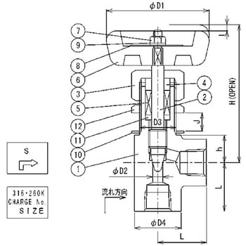 SUS316ステンレス製  高圧ニードルバルブ(アングルタイプ) SNVE 三興マテリアルサプライ