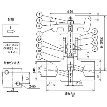 SUS316ステンレス製  高圧ニードルバルブ(差し込み溶接タイプ) SNVT 三興マテリアルサプライ