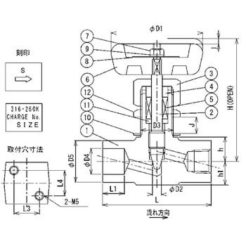 SUS316ステンレス製  高圧ニードルバルブ(差し込み溶接、ねじ込みタイプ) SNVT 三興マテリアルサプライ