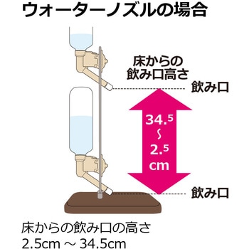 Nウォータースタンド Richell(リッチェル)