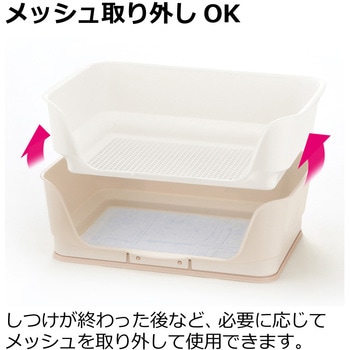 お掃除簡単ステップ壁付トイレ Richell(リッチェル)