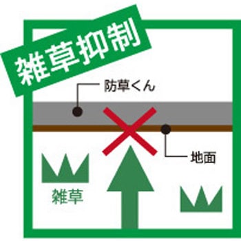 防草シート(砂利下) 防草くん 畑中産業