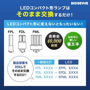 LEDコンパクト形 FPL9W相当 電球色 エコデバイス