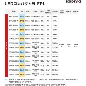 LEDコンパクト形 FPL9W相当 電球色 エコデバイス