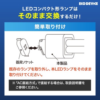 LEDコンパクト形 FDL27W相当 電球色 エコデバイス