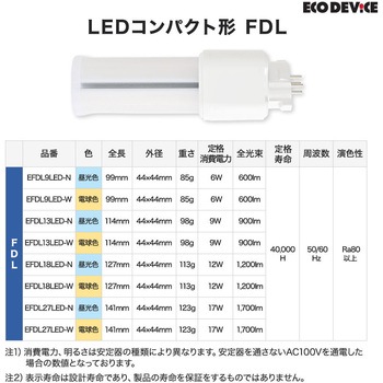 LEDコンパクト形 FDL9W相当 昼光色 エコデバイス