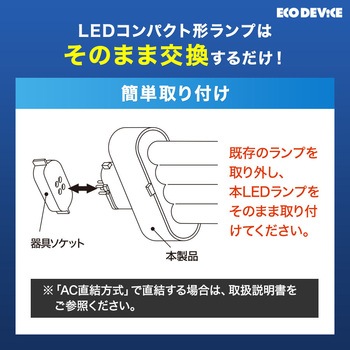 LEDコンパクト形 FML18W相当 昼光色 エコデバイス