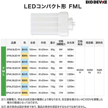 LEDコンパクト形 FML18W相当 電球色 エコデバイス