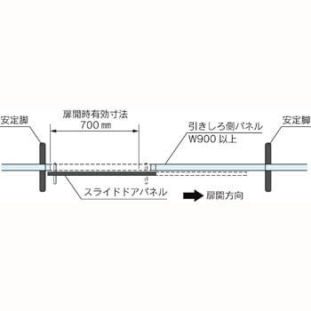 スライドドア