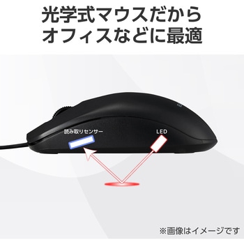 有線 USB マウス 3ボタン 【 Windows Mac Chrome 対応 】 左右対称 RoHS指令準拠 エレコム