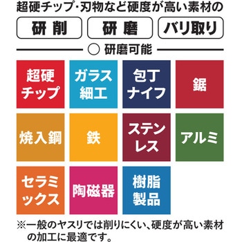 ダイヤモンド両刃ヤスリ スリムD型 SUN UP