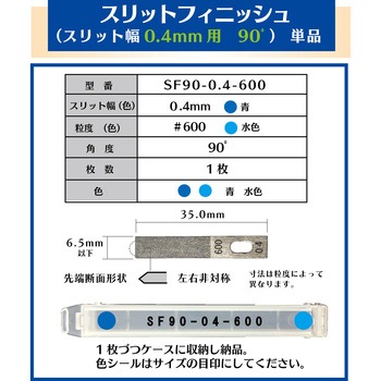 スリットフィニッシュ インターナショナルダイヤ