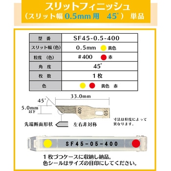 スリットフィニッシュ インターナショナルダイヤ