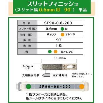 スリットフィニッシュ インターナショナルダイヤ