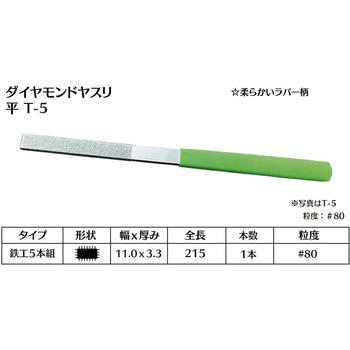 ダイヤモンド電着ヤスリ 平 インターナショナルダイヤ