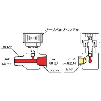 パージバルブ ヤマト産業