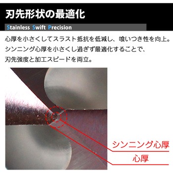 六角軸ステン用ドリル SwiftPrecision NACHI(不二越)