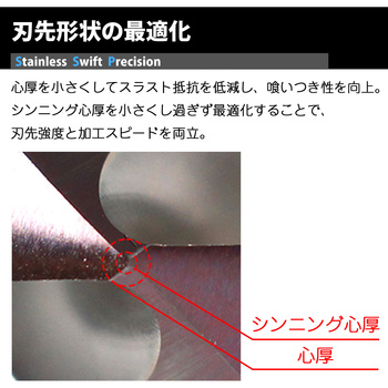 六角軸ステン用ドリル SwiftPrecision NACHI(不二越)