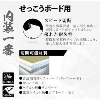 チップソー モトユキ