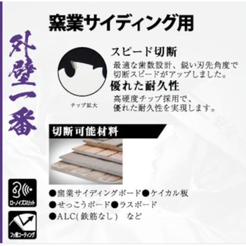 チップソー モトユキ