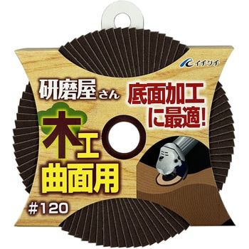 サンドペーパー イチグチ