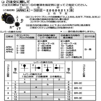 ARN2-2222-10101010B Φ30シリーズ ARN形 モノレバースイッチ 長レバー