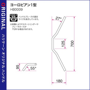 ヨーロピアン1型 ハンドルSET ハリケーン