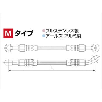 HB7M135SB SURE SYSTEM LINE ハリケーン ブラック色 - 【通販モノタロウ】
