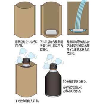 携帯おかん器 ボウエキ(BOUEKI)
