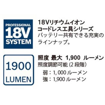GLI18V-1900 コードレス投光器 BOSCH(ボッシュ) 光源LED - 【通販