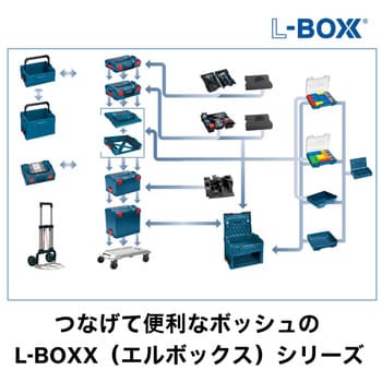 ROLLERN L-BOXX 台車L-BOXX 1個 BOSCH(ボッシュ) 【通販モノタロウ】