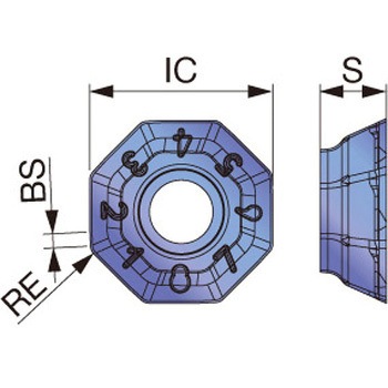 転削用チップ OWMT05T3-MM - タンガロイ