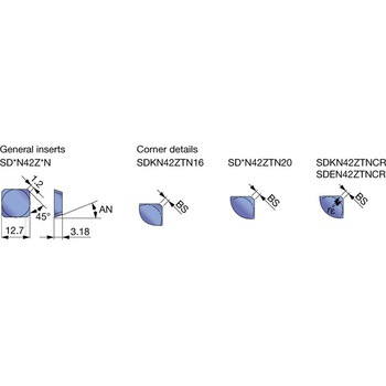 転削用チップ SDCN/SDEN/SDKN 42Z - タンガロイ