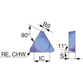 チップ TPCN/TPEN/TPKN 43Z タンガロイ