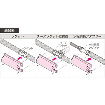 スポットカバー ソケット - オンダ製作所