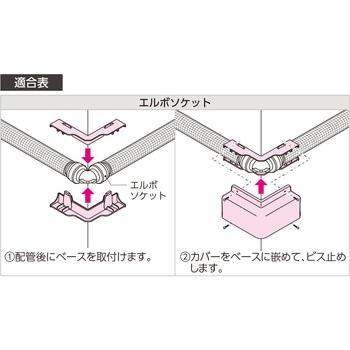 スポットカバー 外エルボ オンダ製作所