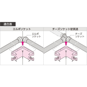 スポットカバー 内エルボ オンダ製作所