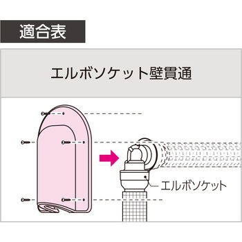スポットカバー 壁貫通エルボ オンダ製作所