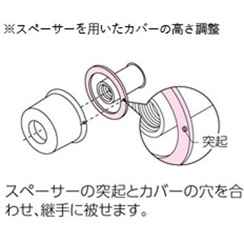 スポットカバー 持出しソケットカバー、スペーサー オンダ製作所