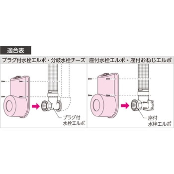 スポットカバー 給水栓エルボ、スペーサー オンダ製作所