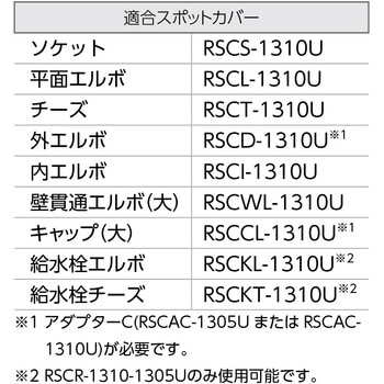 スポットカバー サイズ変換アタッチメント オンダ製作所