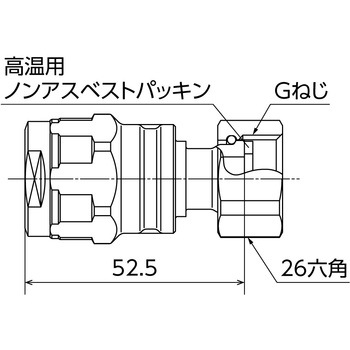 特厚カポリパイプW専用継手・保温材セット オンダ製作所