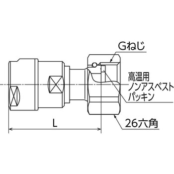 カポリエコ ナット付アダプター - オンダ製作所