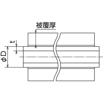 特厚カポリパイプW 耐候性10mm被覆付 オンダ製作所