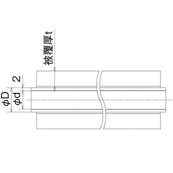 カポリエコパイプ オンダ製作所