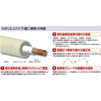 カポリエコパイプ オンダ製作所